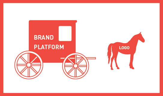 FINIEN_BrandPlatform_Logo