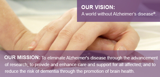 Taken from the Alzheimer's Association web site